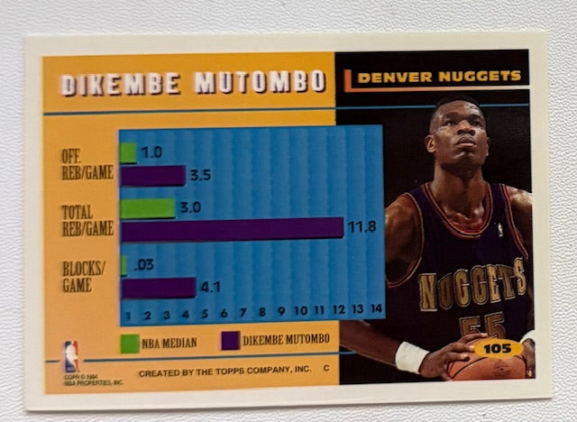Various Basketball Player Card