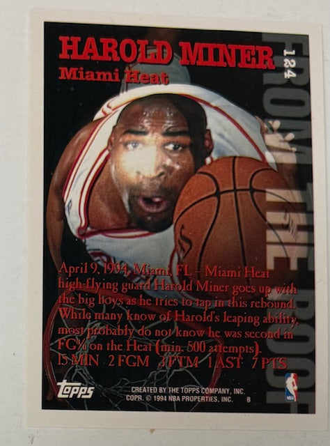 Various Basketball Player Card
