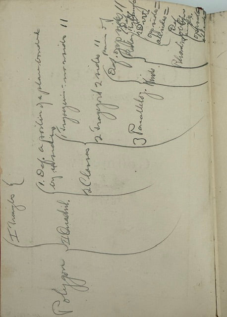 Plane Geometry - 1905