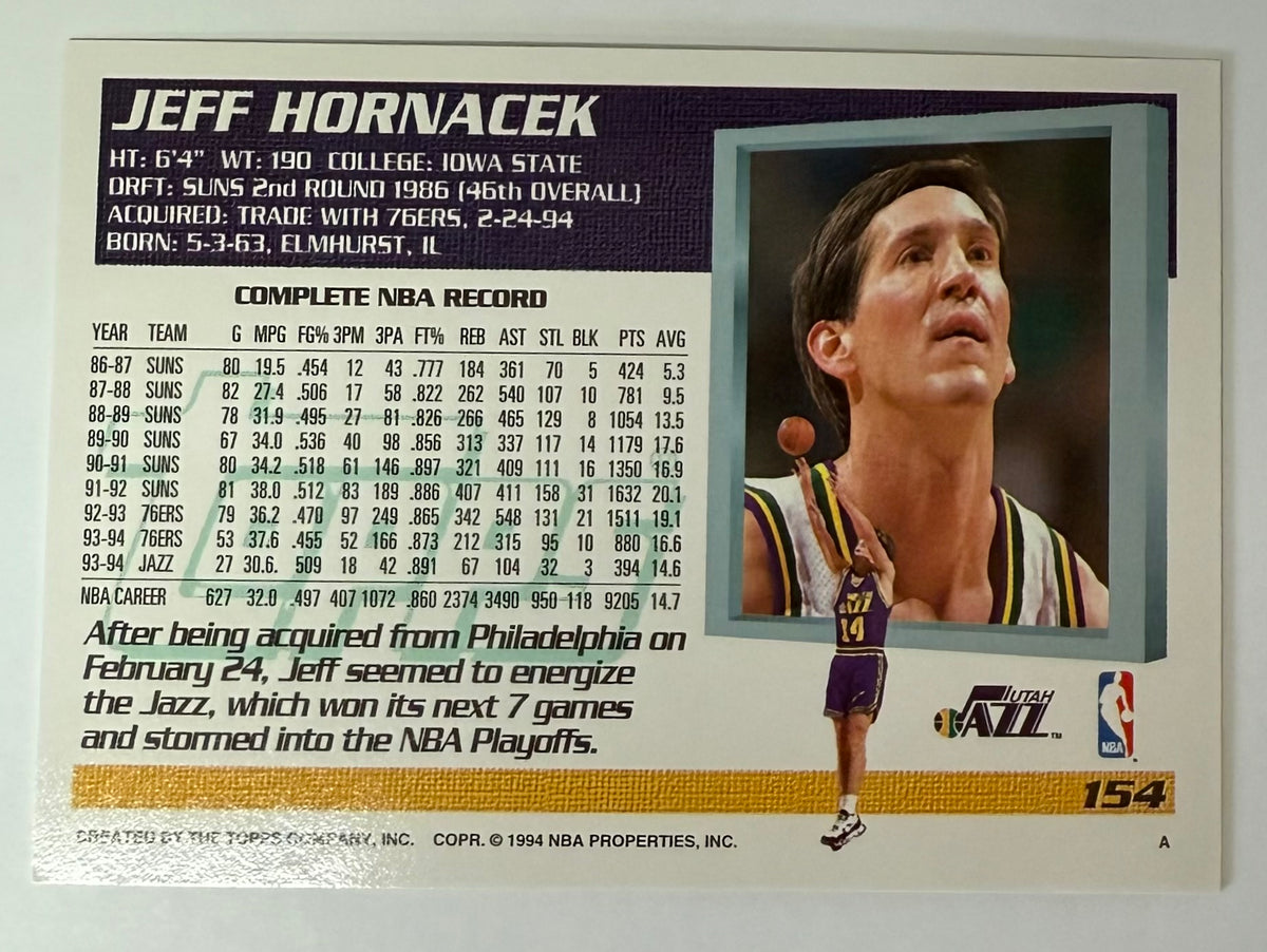 Various Basketball Player Card