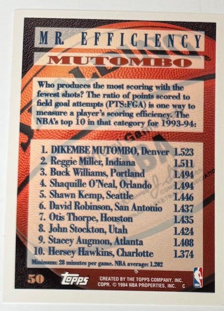 Various Basketball Player Card