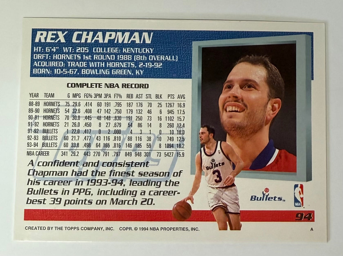 Various Basketball Player Card