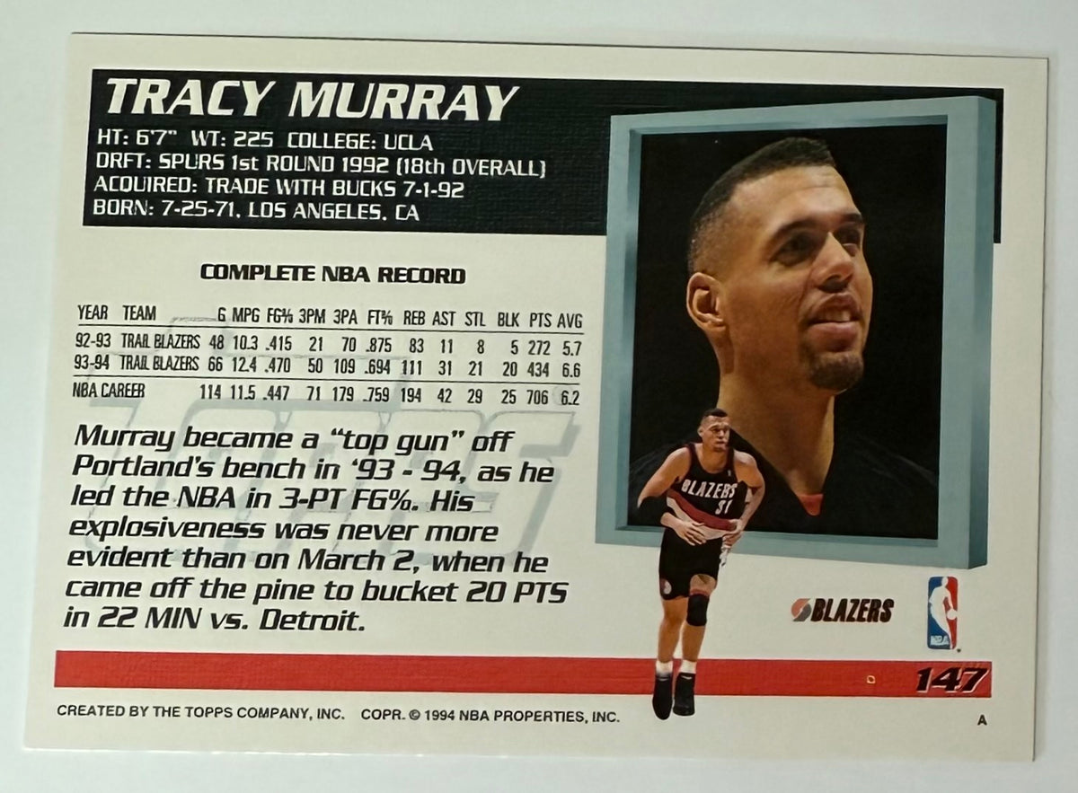 Various Basketball Player Card